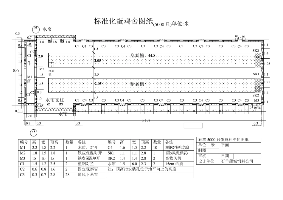 新建5000羽标准化蛋鸡舍图纸_第1页