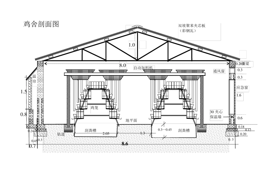 新建5000羽标准化蛋鸡舍图纸_第3页