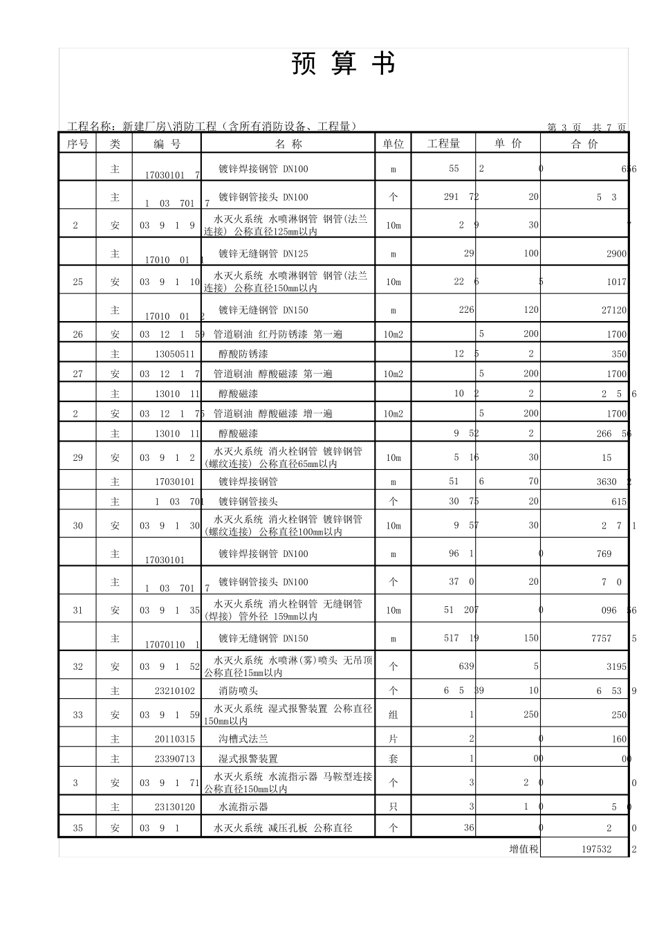 新建厂房消防工程清单报价_第3页