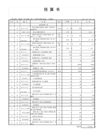 新建厂房消防工程清单报价