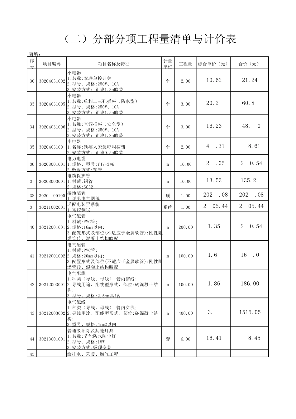 新建厕所清单(变更)报价_第3页