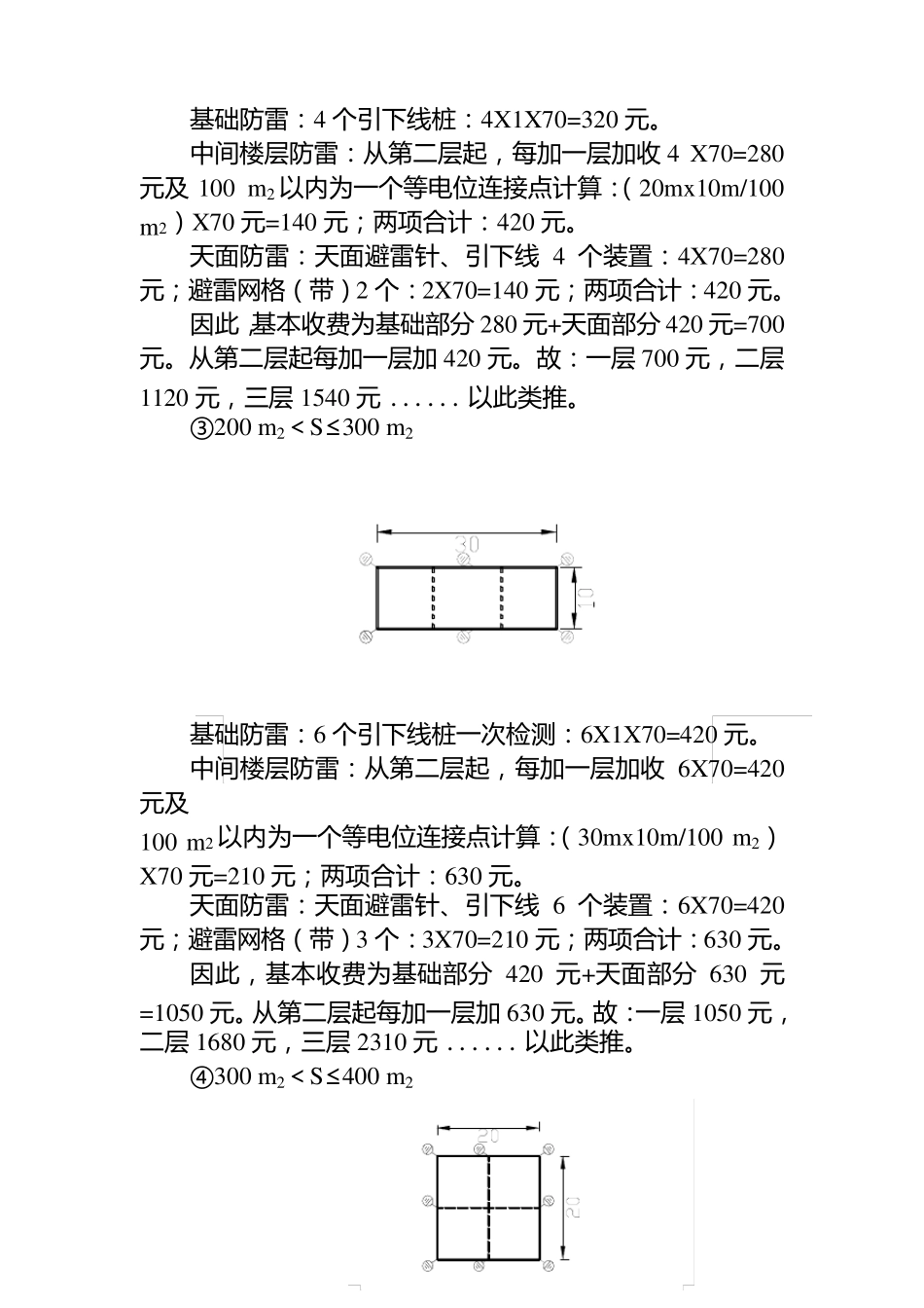新建建(构)筑物防雷设施检测项目_第3页