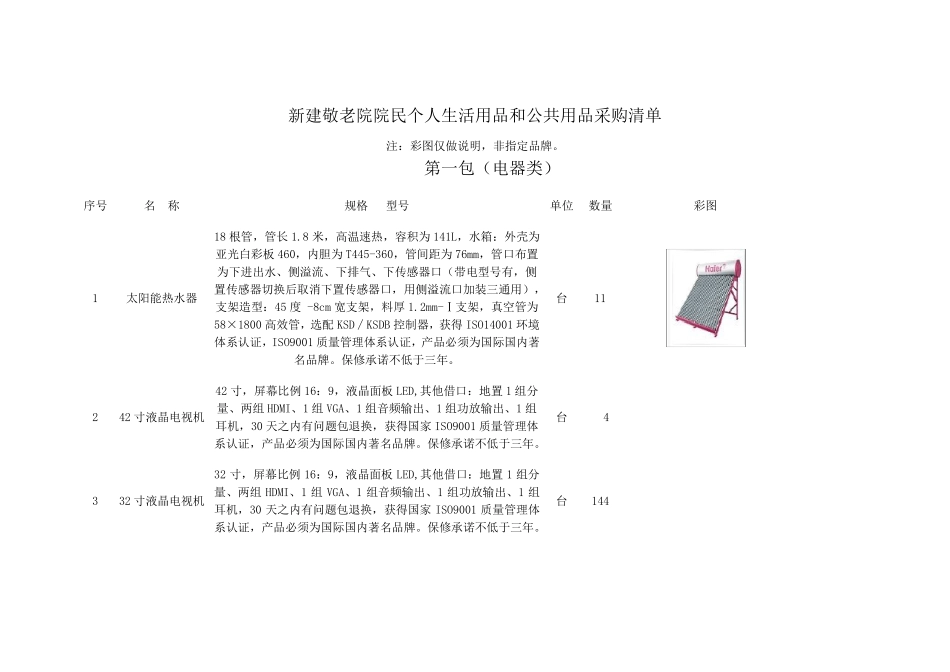 新建敬老院院民个人生活用品和公共用品采购清单_第1页