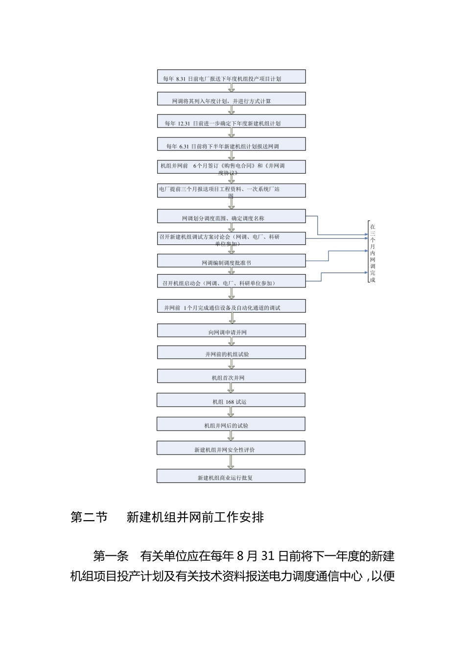 新建机组并网流程_第2页