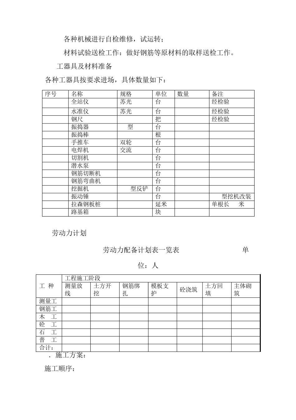 新建泵房施工方案_第2页