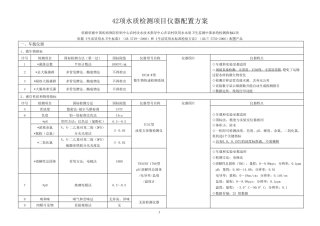新建自来水厂化验室42项水质检测项目仪器方案