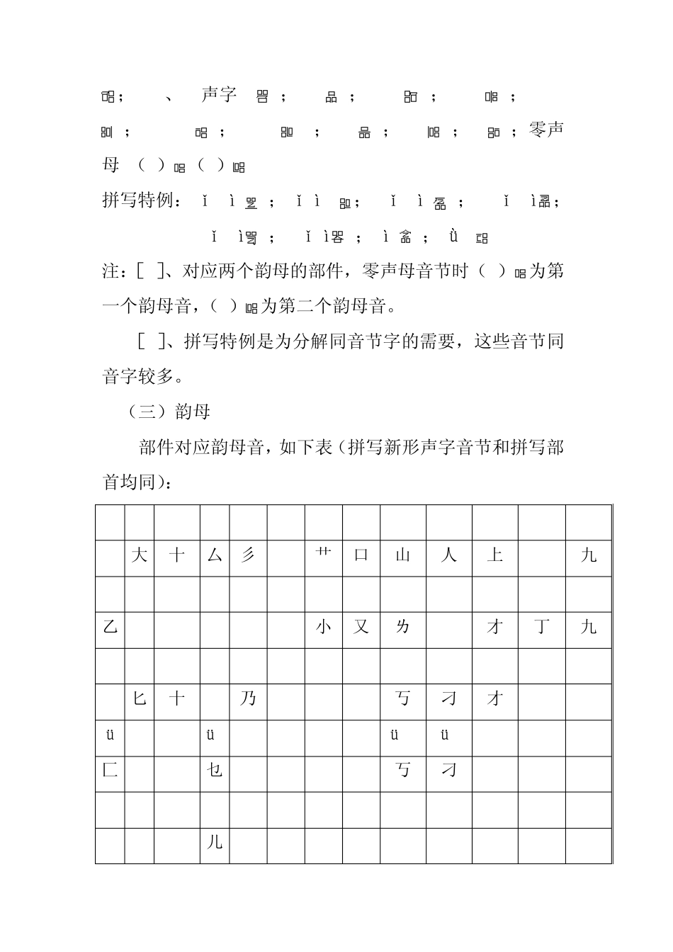 新形声汉字方案_第3页