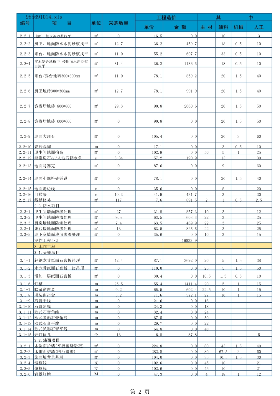 新房全包装修报价表清单EXCEL模板_第2页