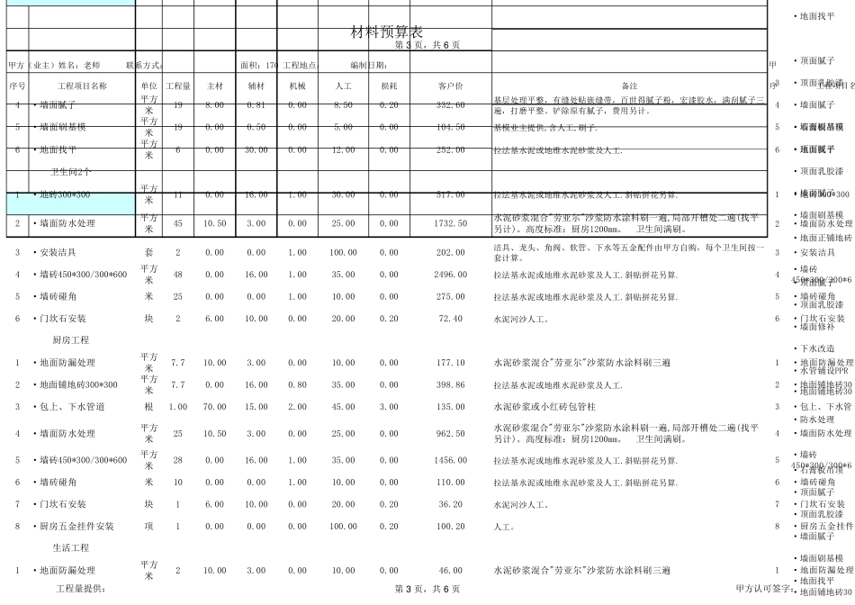新房装修全包预算清单报价表模板(超详细)_第3页