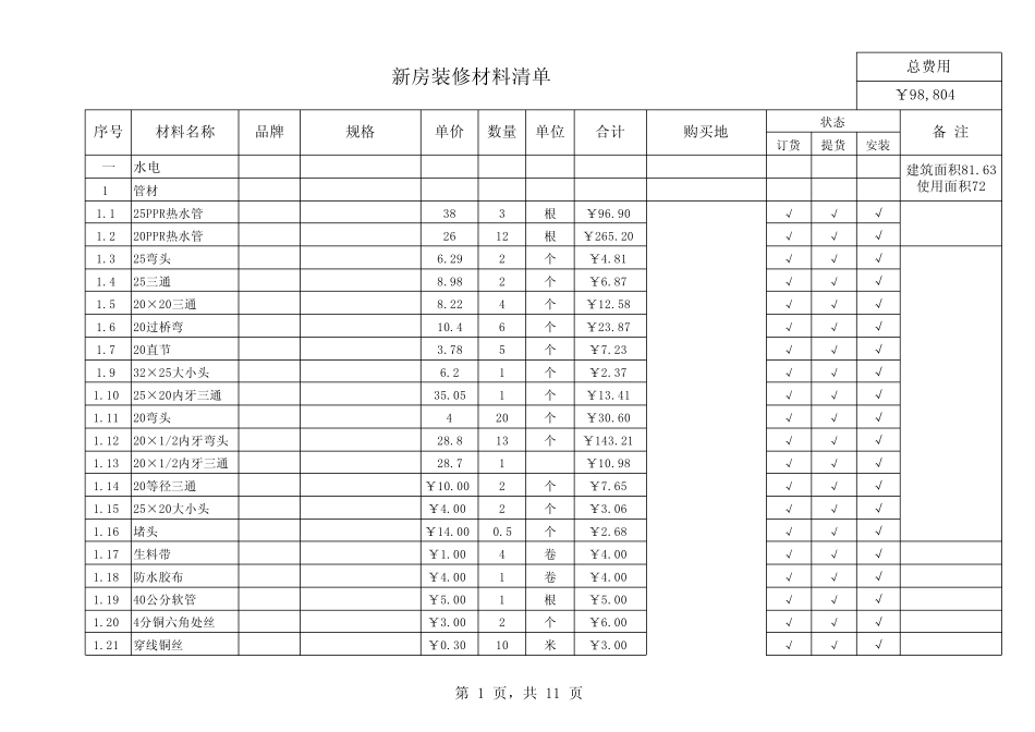新房装修材料清单_第1页