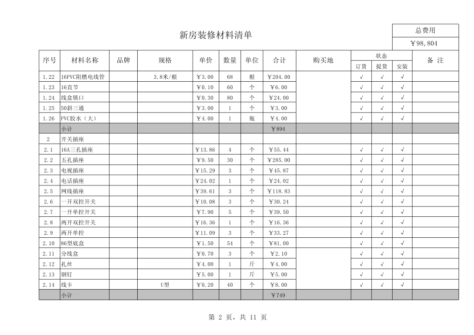 新房装修材料清单_第2页