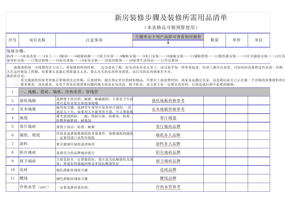 新房装修步骤及预算清单_第1页