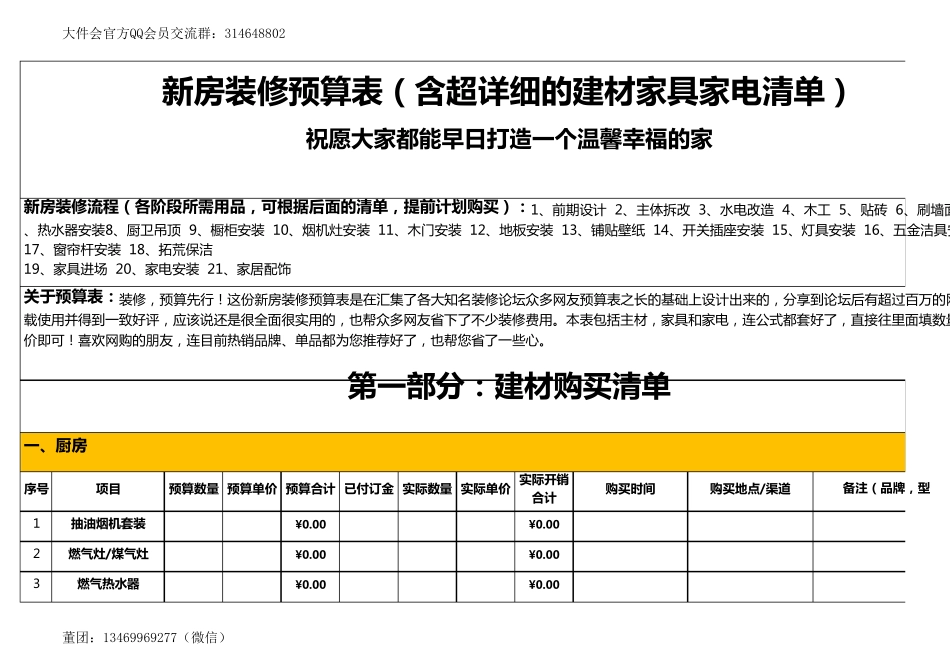 新房装修预算表(含超详细的建材家具家电清单)_第1页