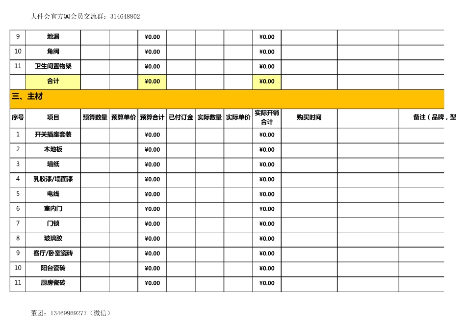 新房装修预算表(含超详细的建材家具家电清单)_第3页