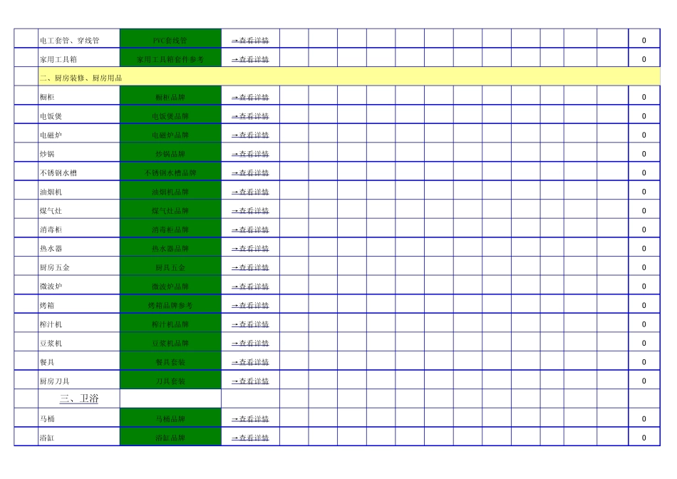 新房装修预算表(含超详细装修用品清单)_第2页