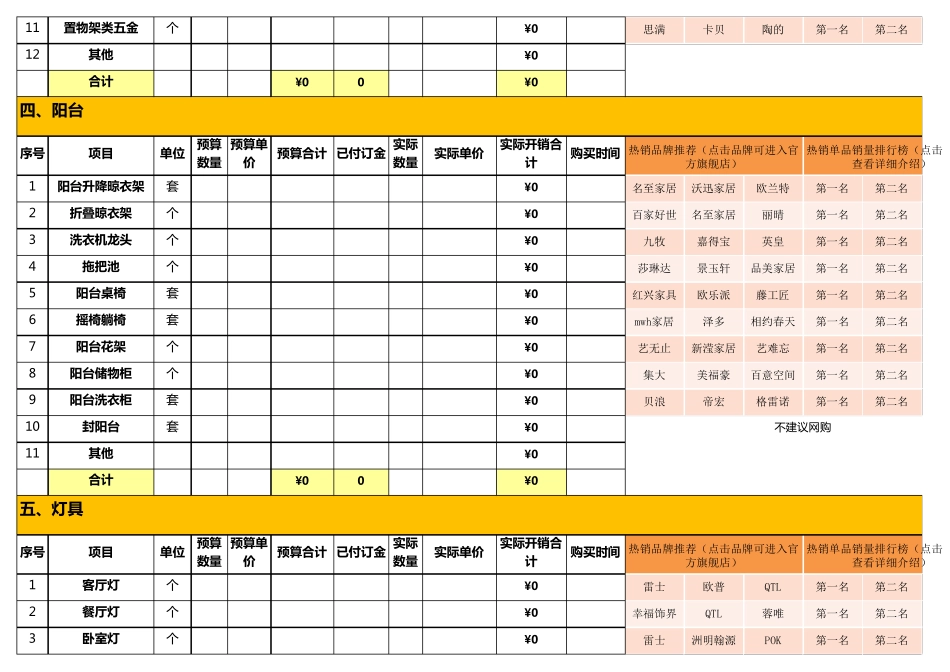 新房装修预算表_第3页