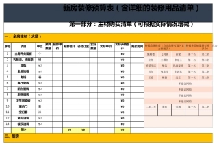 新房装修预算表