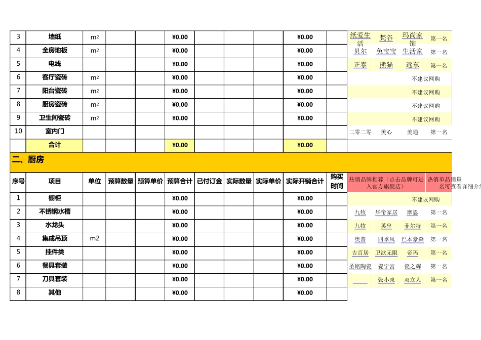 新房装修预算计算器_第2页