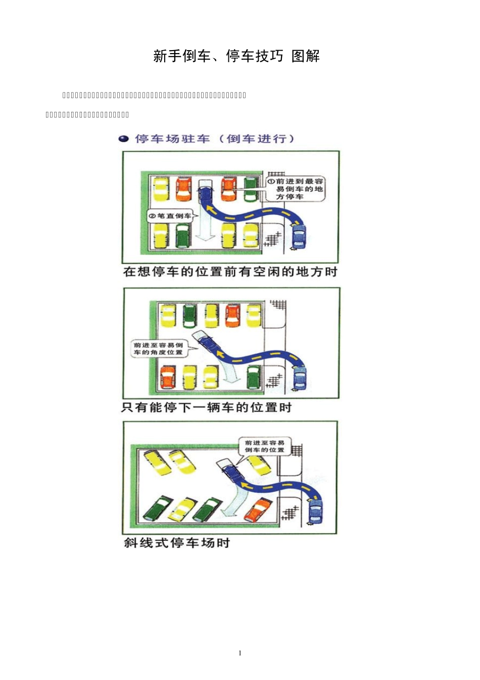 新手倒车、停车技巧_第1页