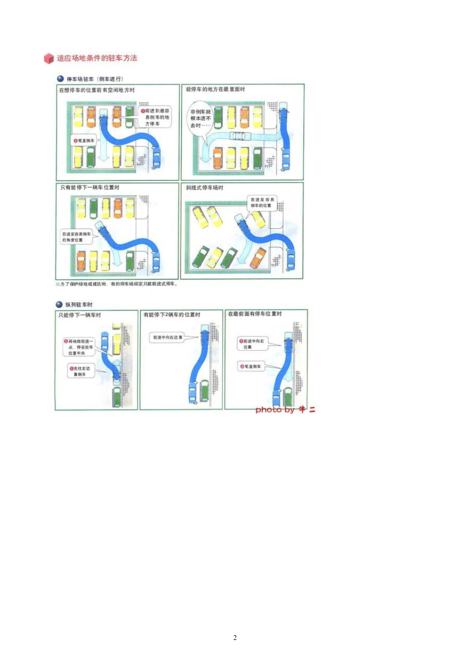 新手倒车、停车技巧_第2页