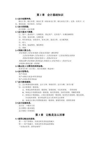 新手入门会计基础知识11