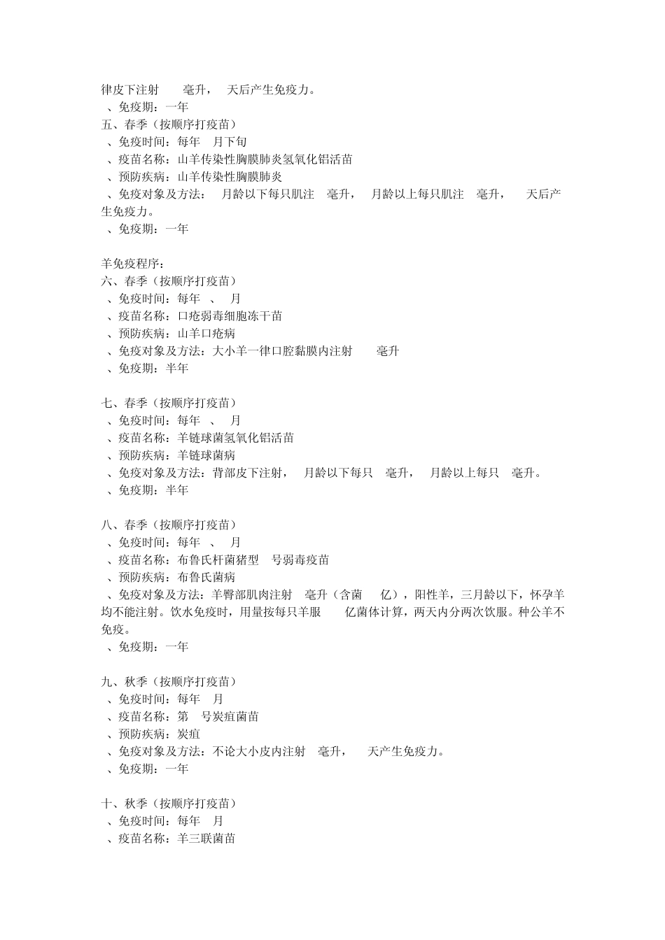 新手养羊笔记_第2页