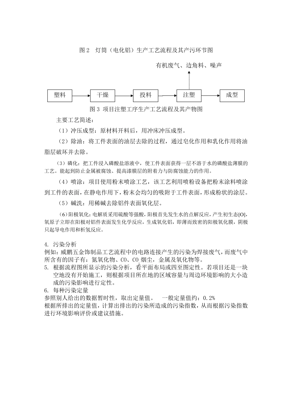 新手写环评基本流程_第3页