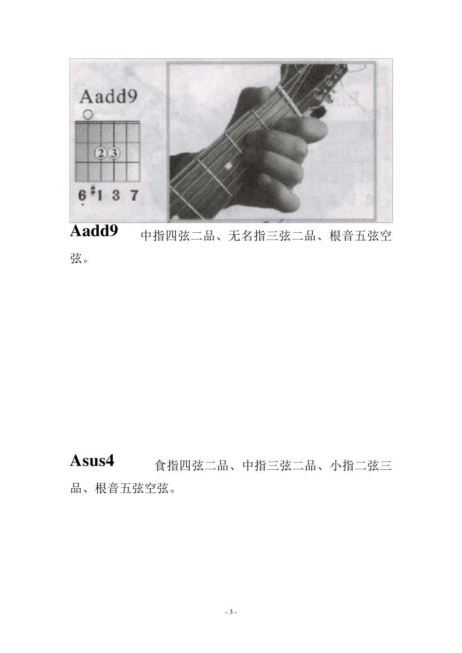 新手吉他常见和弦图谱_第3页