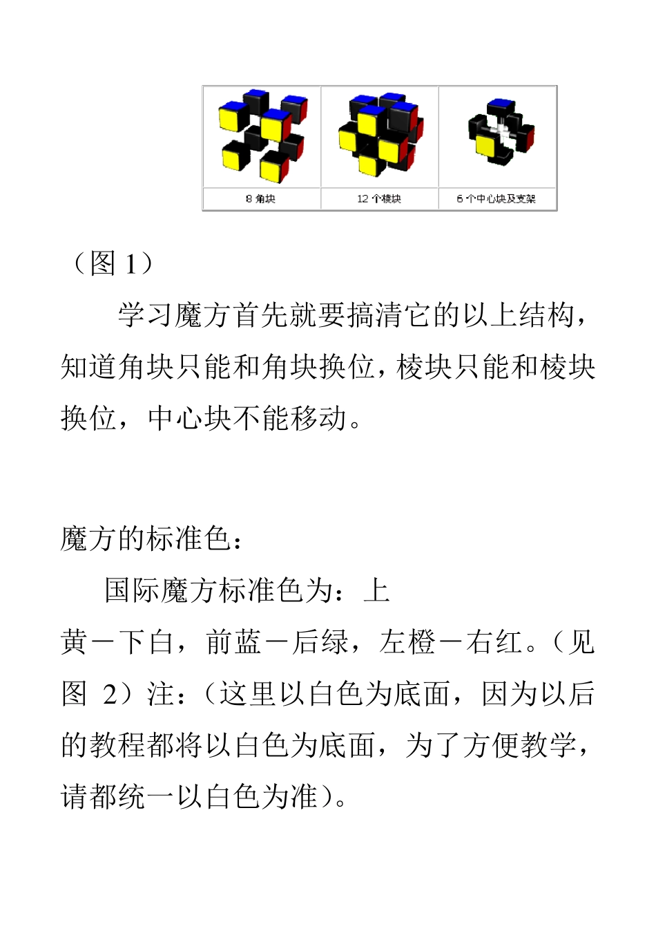 新手魔方公式口诀图解教程_第2页