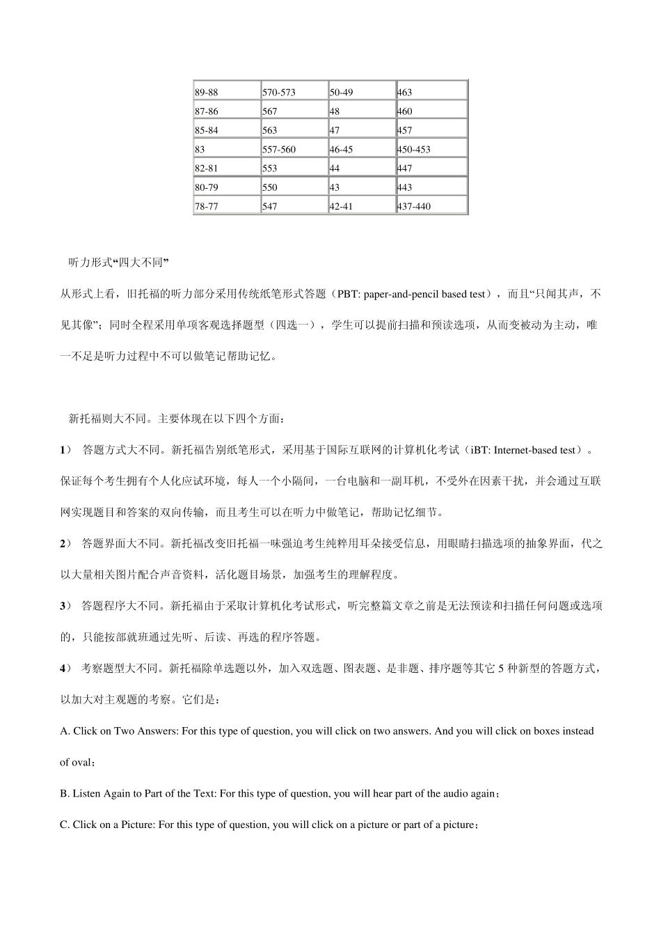 新托福与老托福的分数换算_第2页
