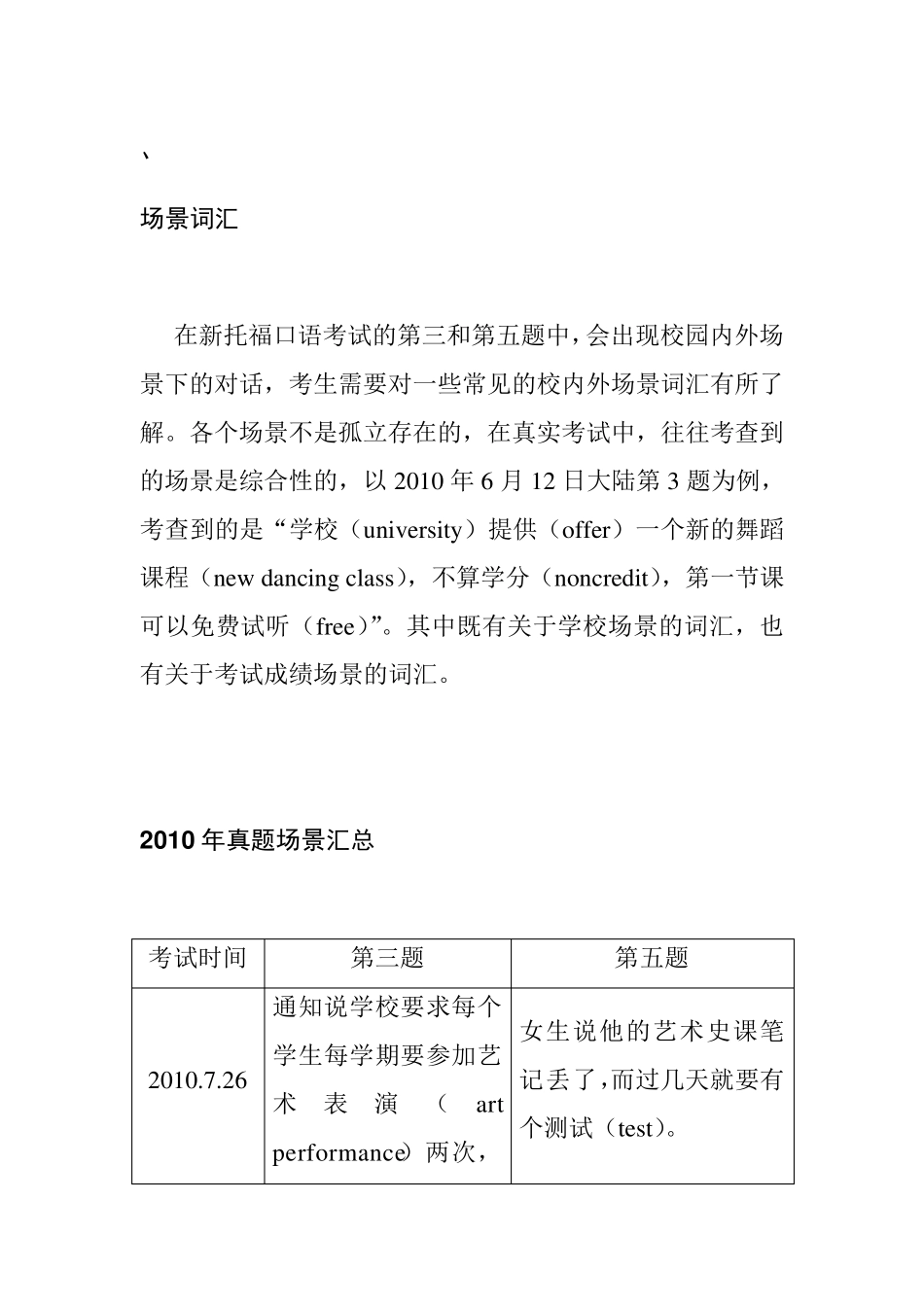 新托福口语核心词汇场景词汇部分_第1页