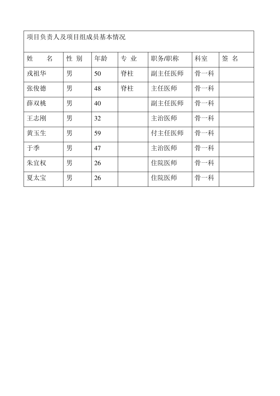 新技术新项目报表(椎间孔镜)_第3页