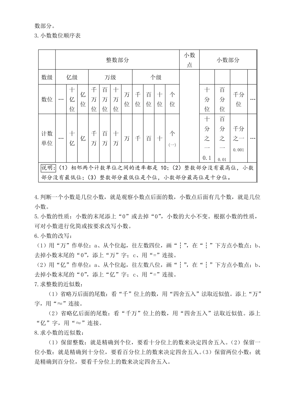 新教材苏教版五年级数学上册知识点汇总_第3页