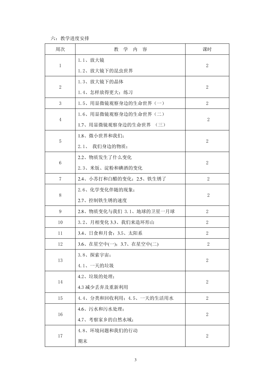 新教科版六年级下册科学教案_第3页