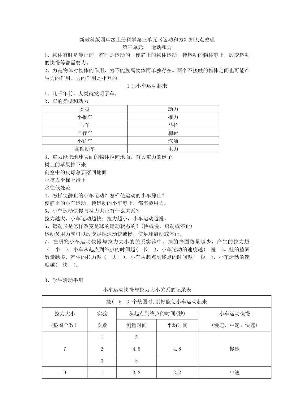 新教科版四年级上册科学第三单元《运动和力》知识点整理_第1页