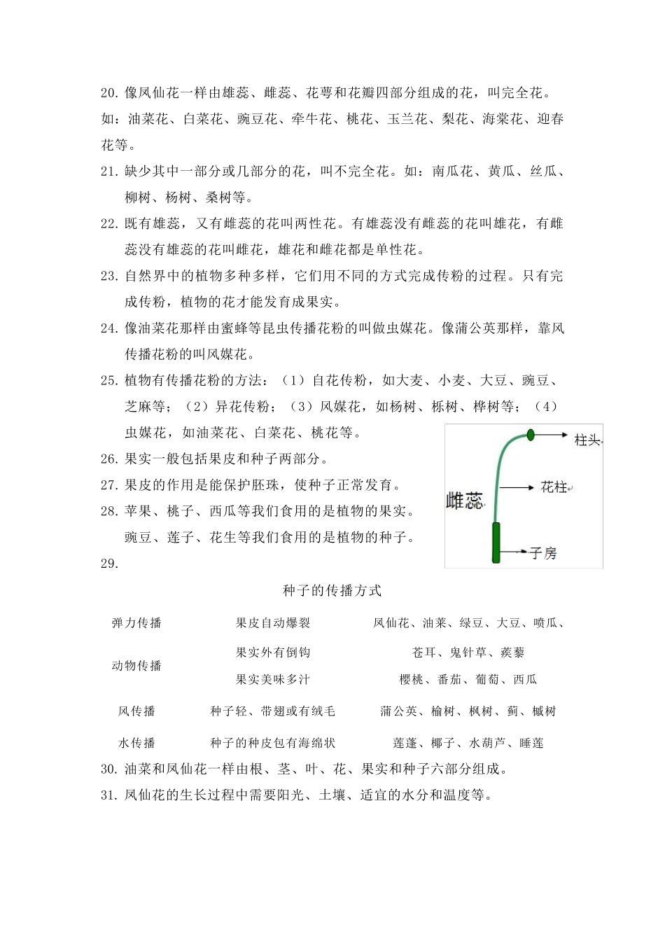 新教科版四年级科学下册知识点汇总_第3页