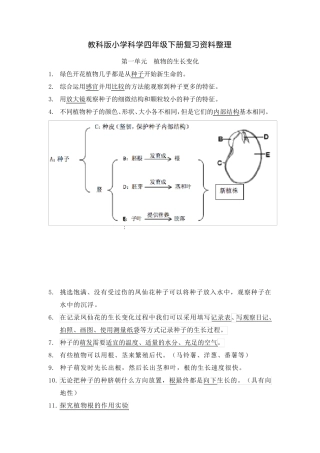 新教科版四年级科学下册知识点汇总