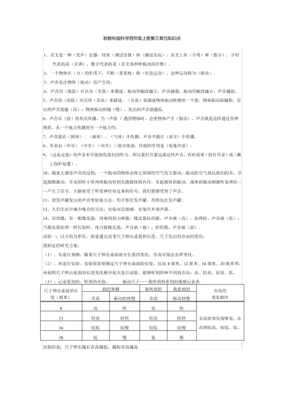 新教科版科学四年级上册第三单元知识点