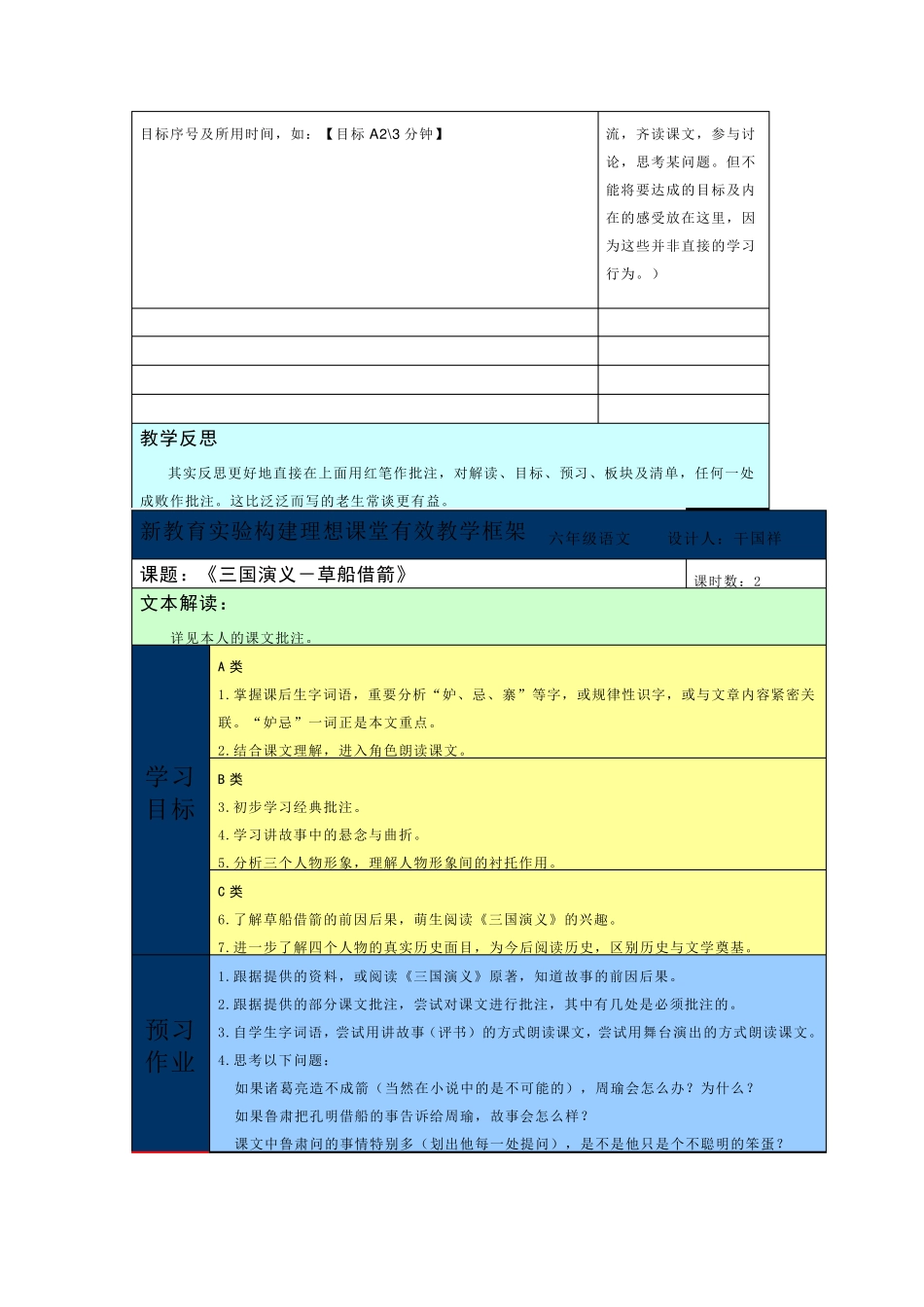 新教育实验构建理想课堂有效教学框架及实例(干国祥)_第2页