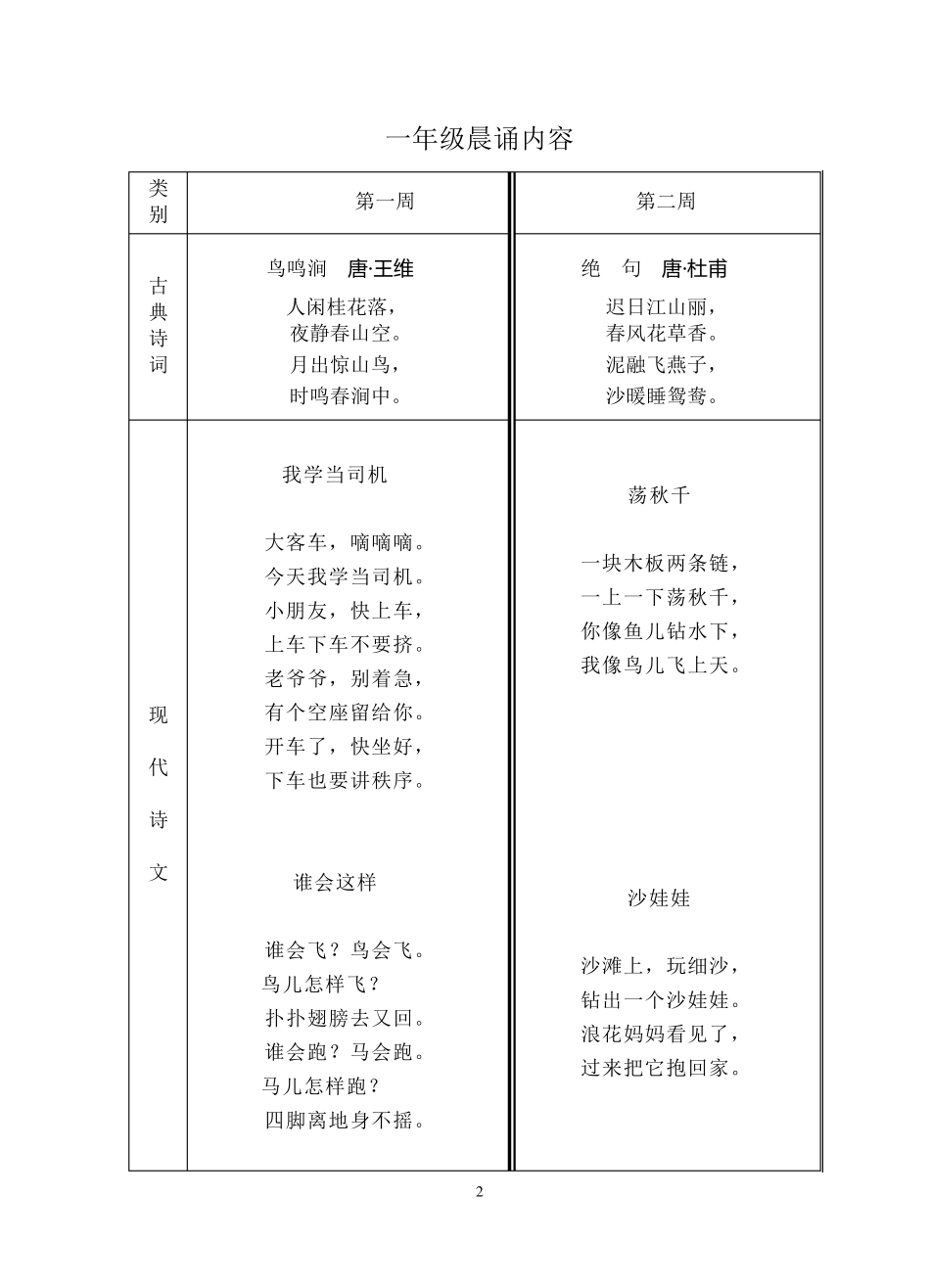 新教育晨诵推荐一览表_第2页
