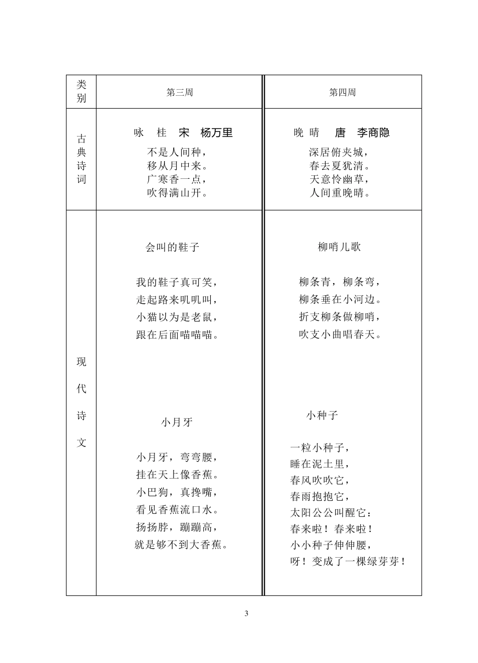 新教育晨诵推荐一览表_第3页
