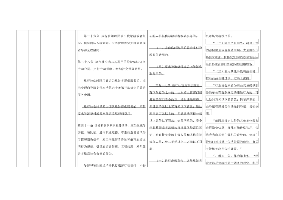 新旅游法标准化涉及的法律赔偿标准_第3页