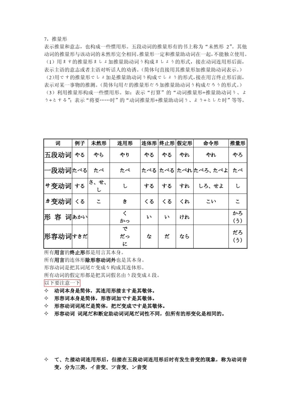 新日本语N5教程_第3页