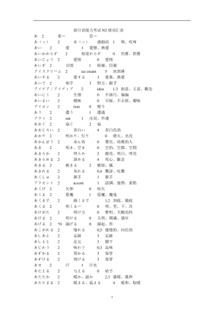 新日语能力考试N2(二级)级词汇表