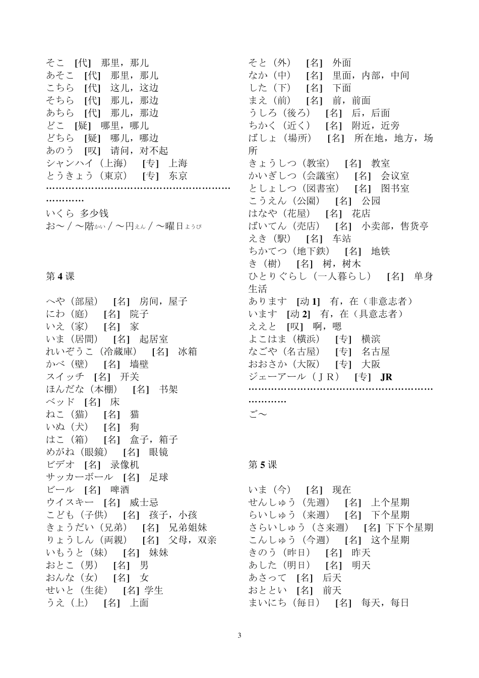 新日语等级考试N3级别词汇_第3页