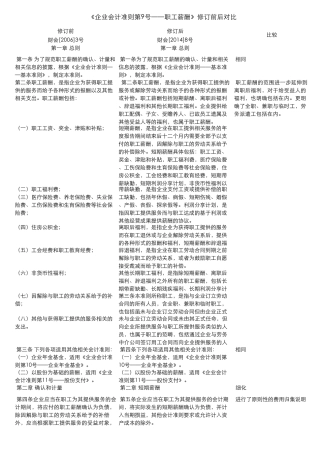 新旧《企业会计准则第9号职工薪酬》比较表