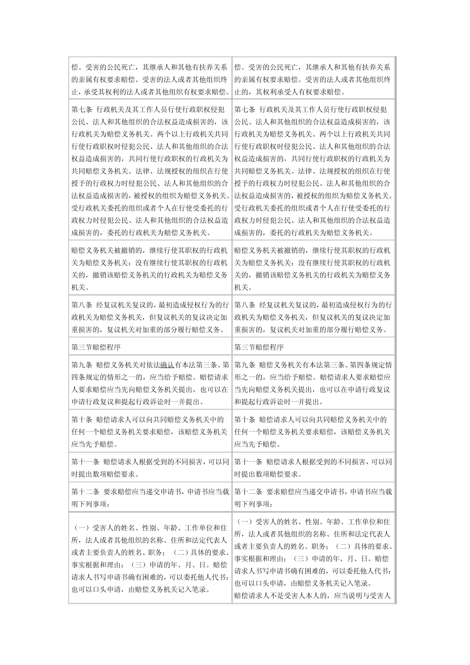新旧国家赔偿法比较_第2页