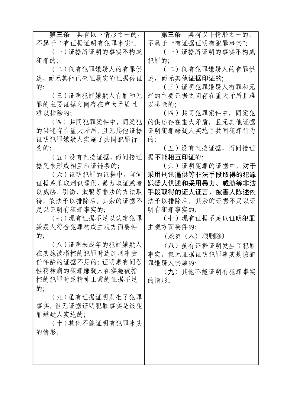 新旧审查逮捕质量标准对照表_1319783209968_第2页