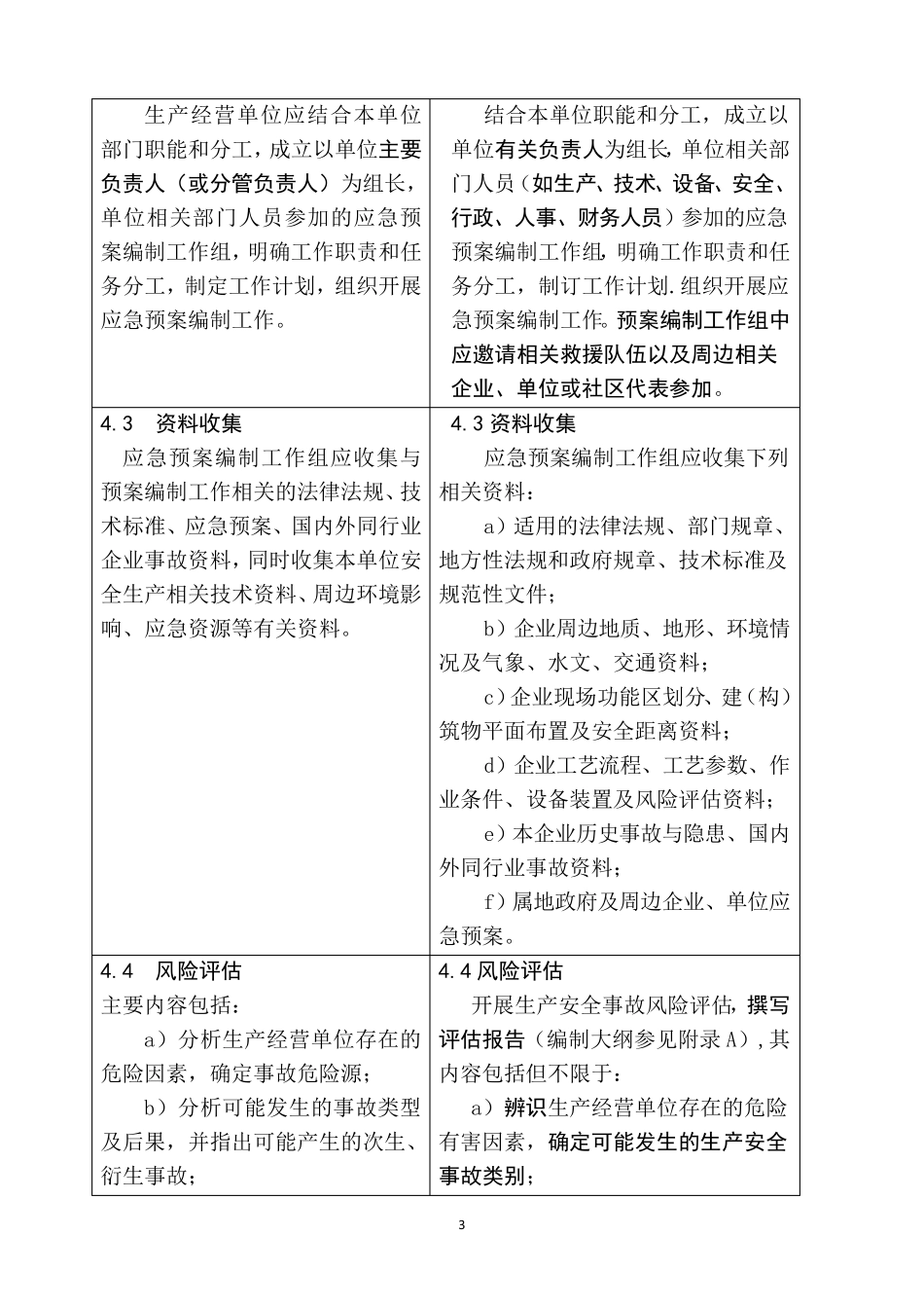 新旧应急预案编制导则对照20201216_第3页