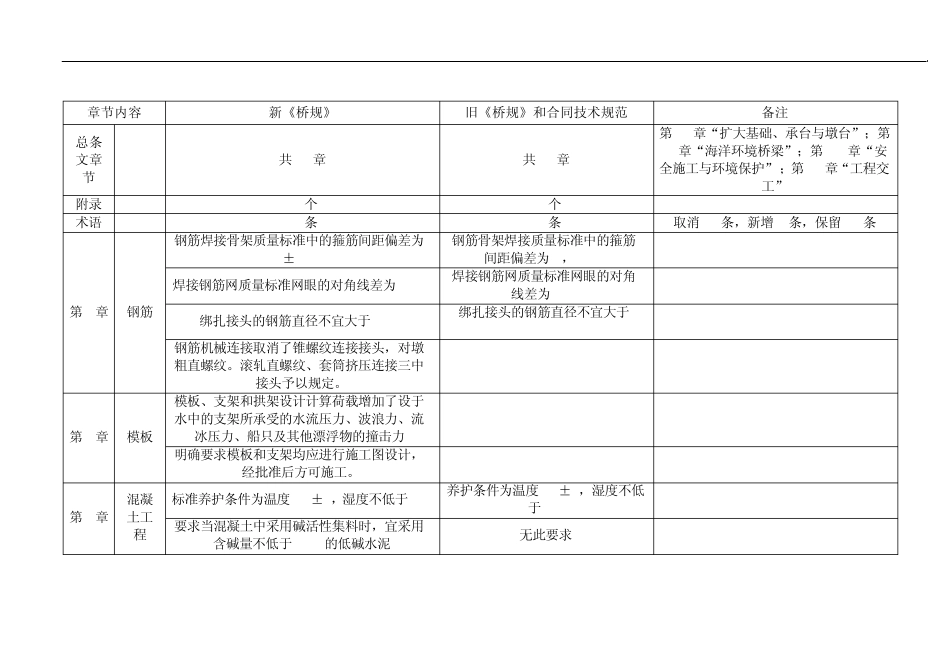 新旧桥规的主要区别_第2页